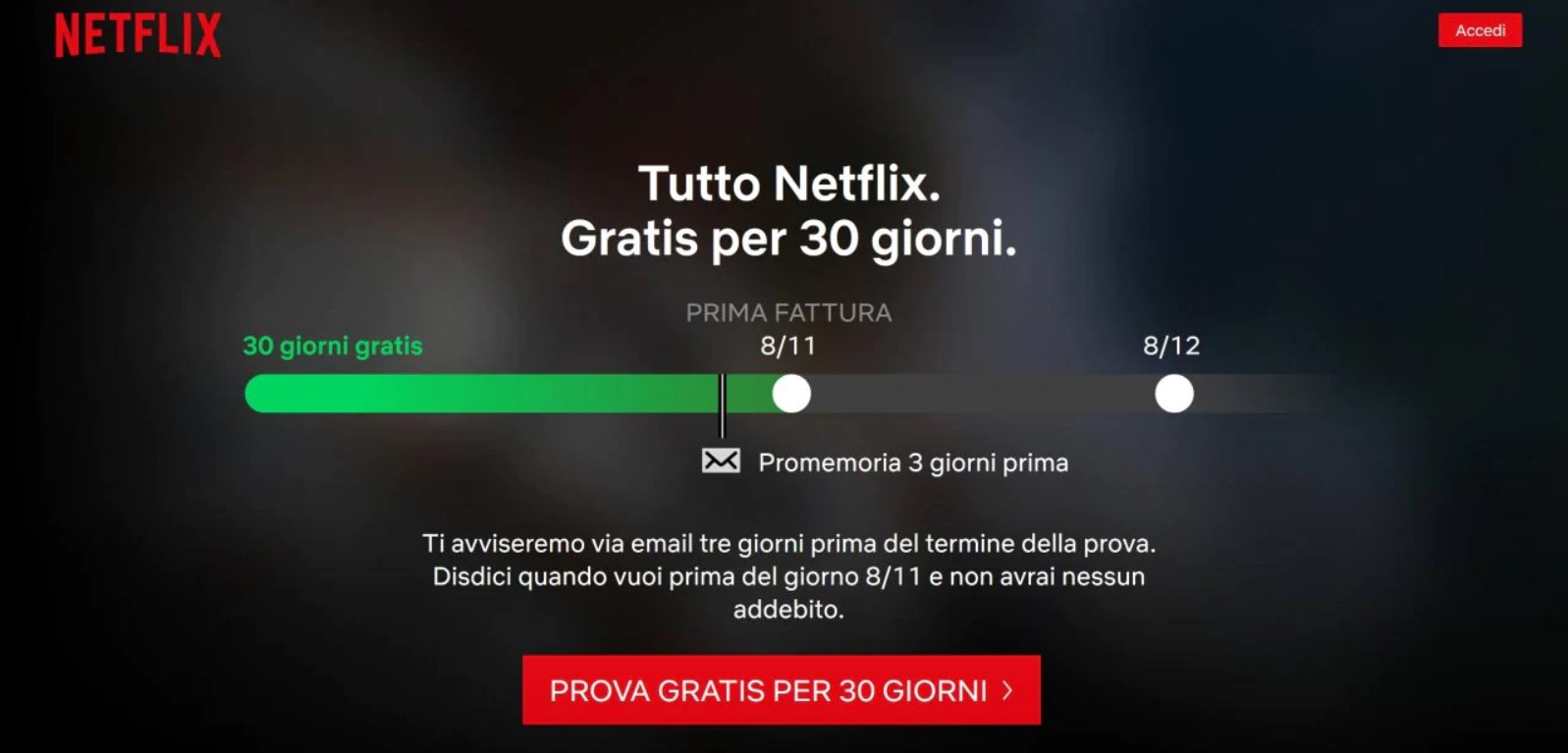 Netflix Gratis 30 giorni