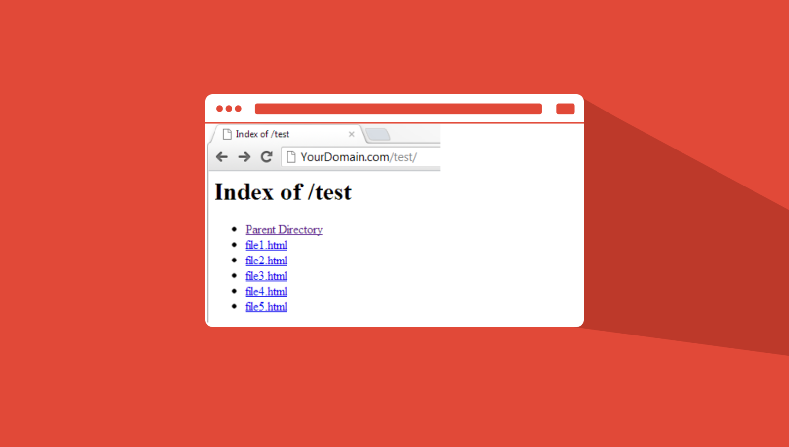 Index Of Error