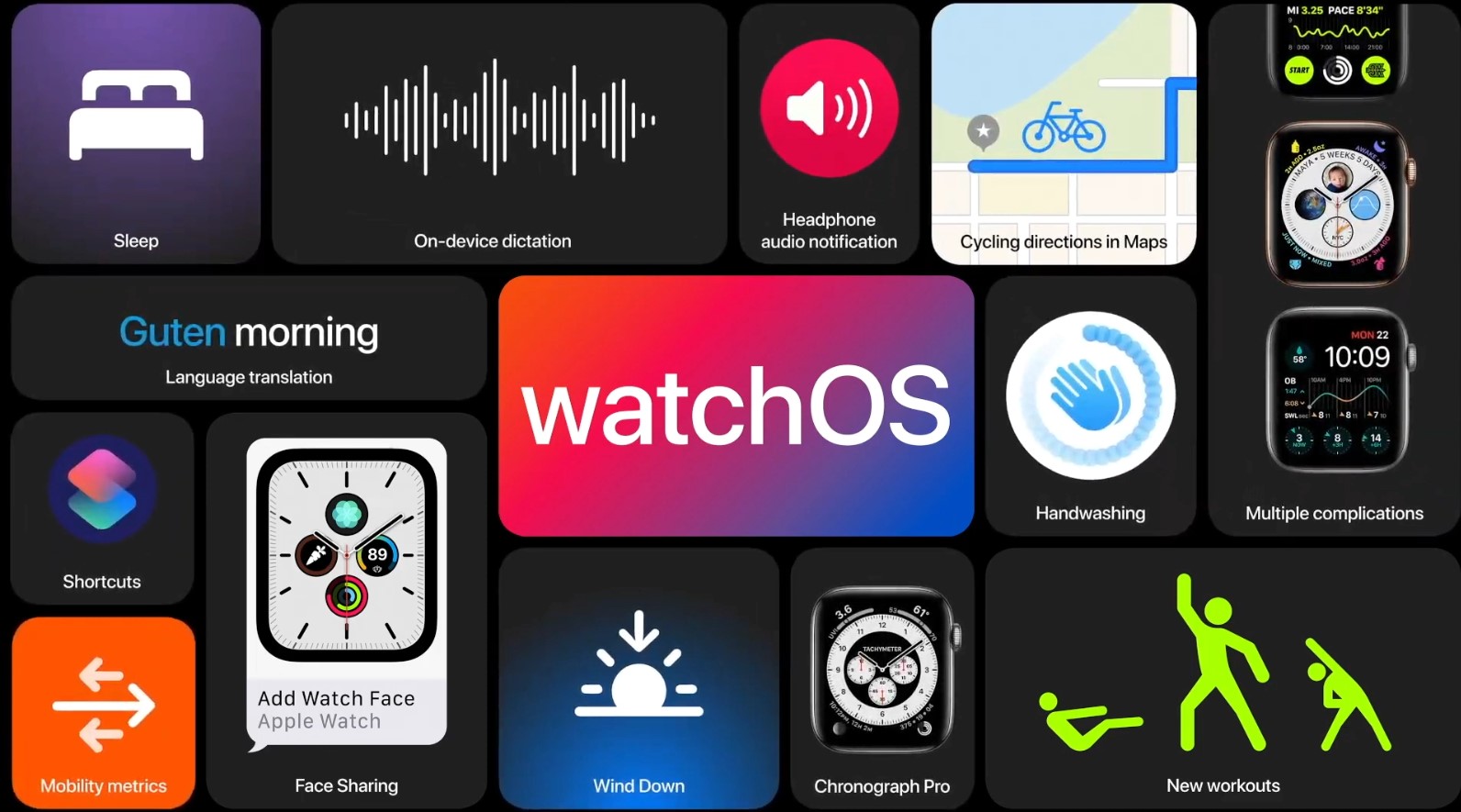 Apple WatchOS 7