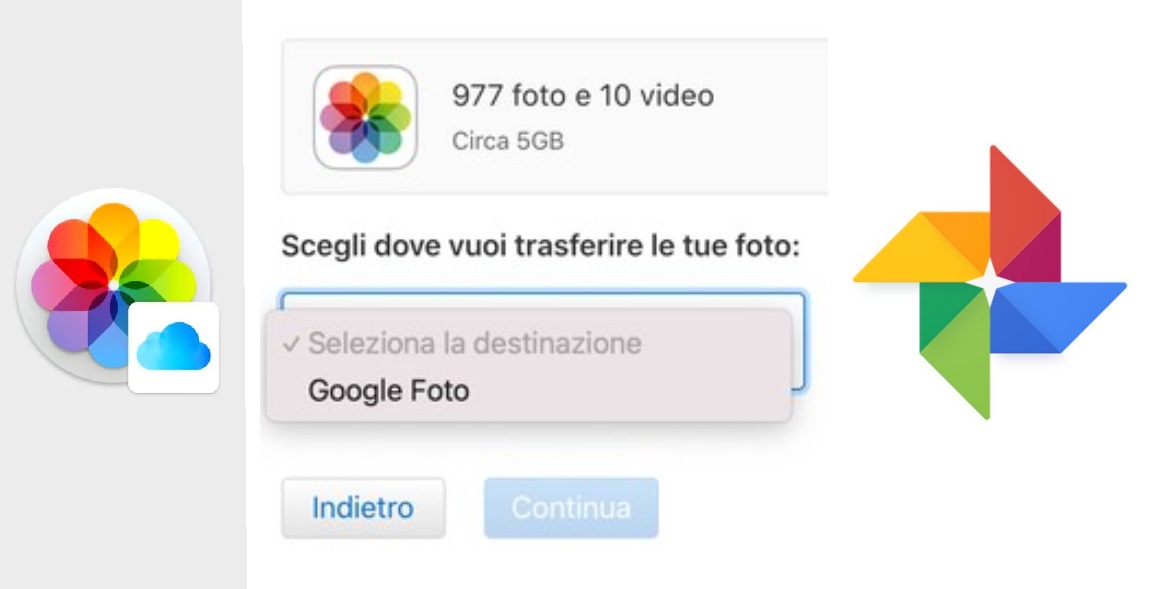 Trasferire Foto da Apple iCloud a Google Foto