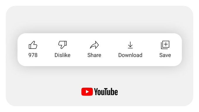 YouTube Like e Dislike