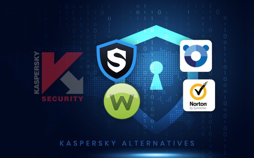 Kaspersky Alternatives