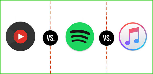 Spotify vs YouTube Music vs Apple Music