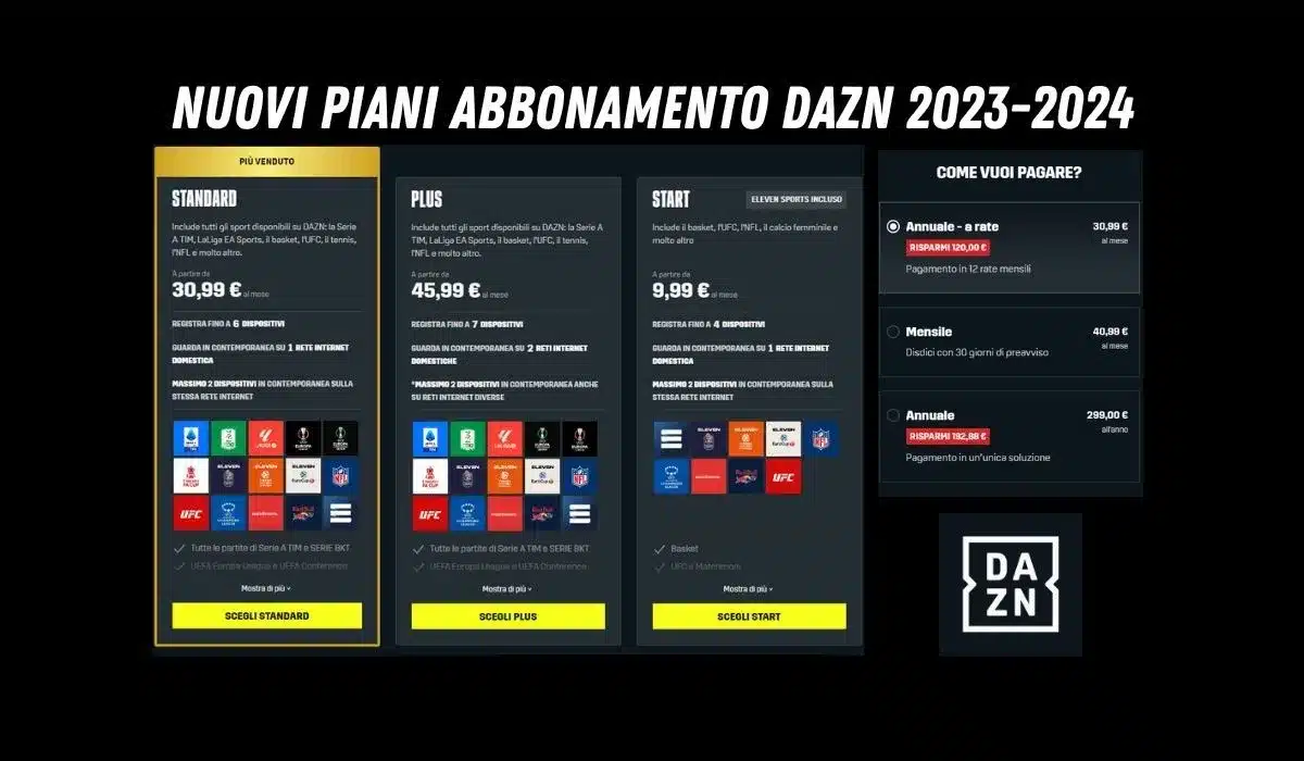 Prezzi Abbonamenti DAZN 2023-24