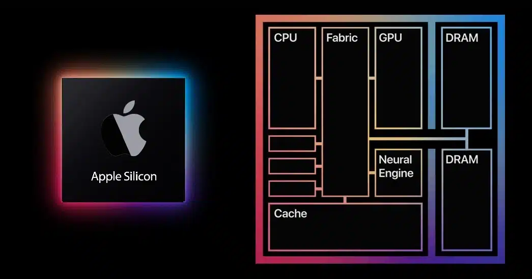 Apple Silicon