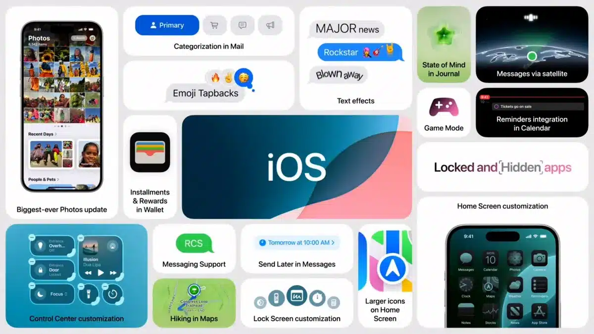 iOS 18 Novità