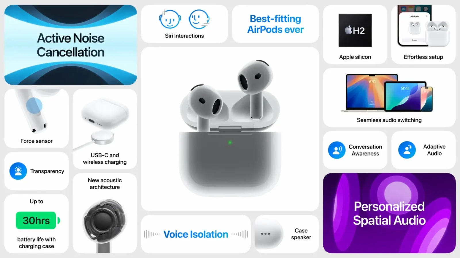 Apple AirPods 4