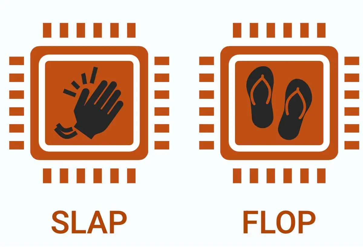 SLAP e FLOP